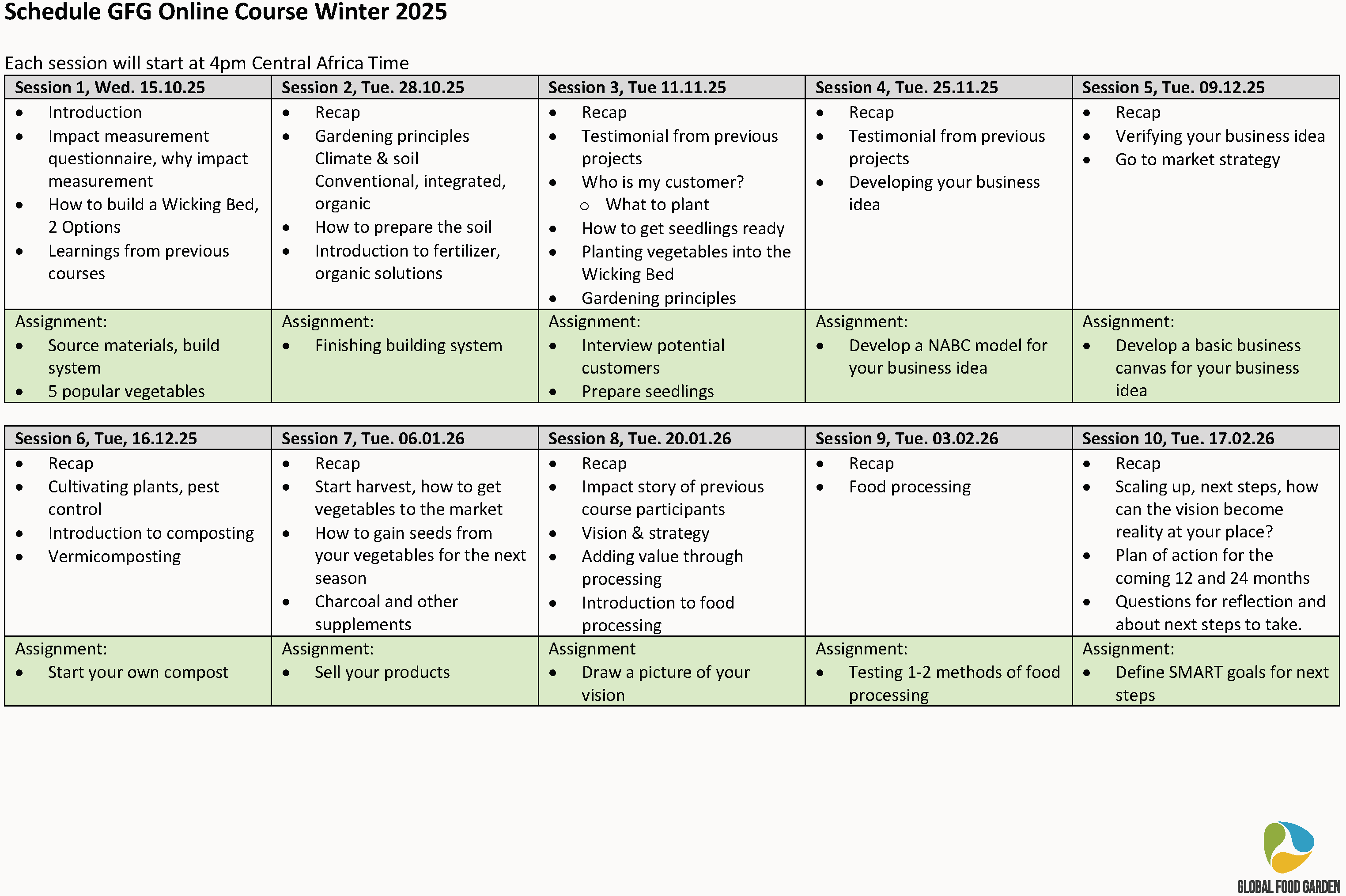 Schedule short GFG online course winter 2025/2026