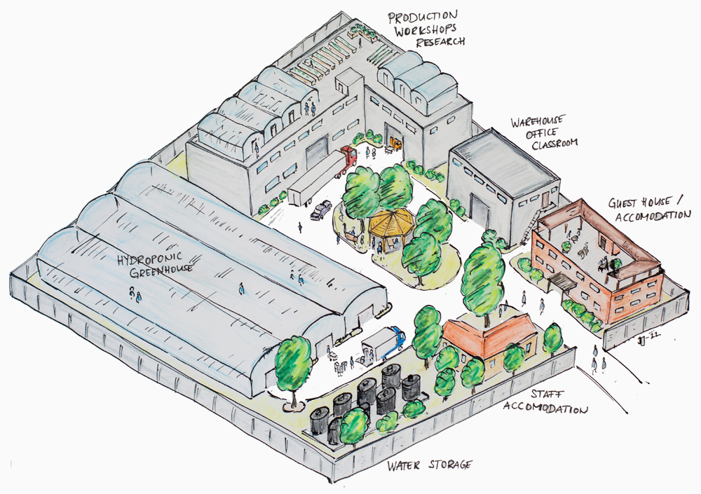 Vision National Food Garden Vision National Food Garden